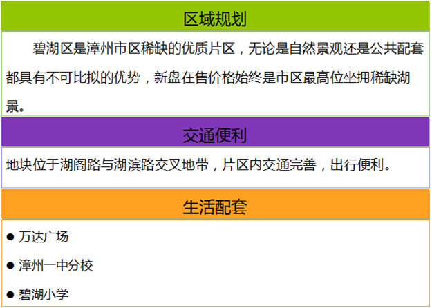 【地交会靓地】2016年漳州优质地块推介——九房网