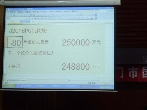 直播∣60家地产大鳄围猎6宗地！“地王盛宴”即将开启！（附房企名单）——九房网