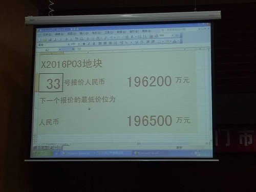 直播∣同安地块直播，15家开发商争夺！——九房网