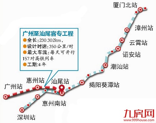 广州至汕尾客运专线正环评公示 厦至广州4年后有望动车直达——九房网