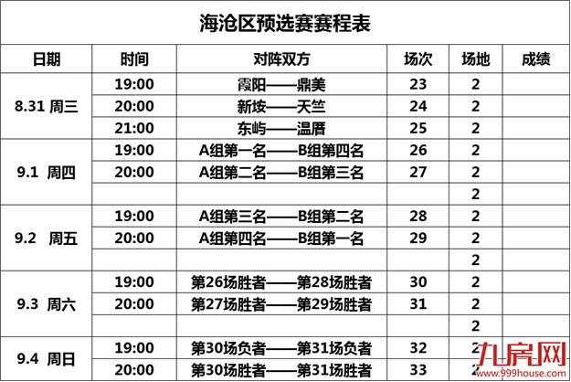 “住宅莲花”杯篮球赛今日再次热血开打——九房网