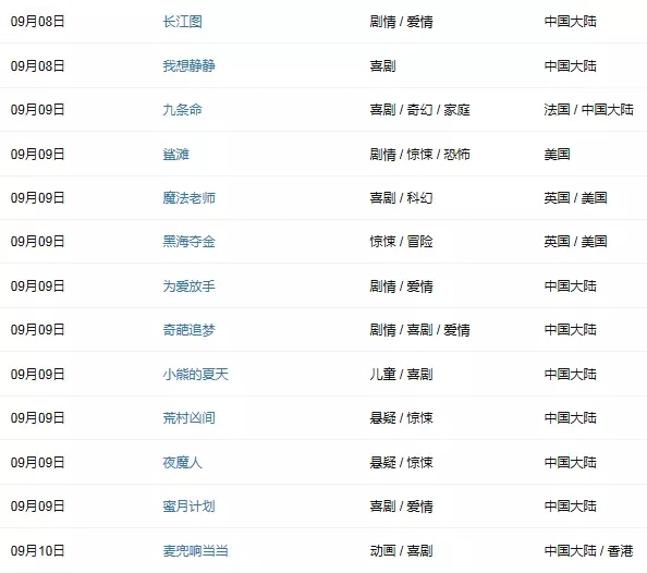 【观影指南】2016年9月电影抢先看！40+部影片陪你共度佳节！——九房网