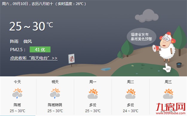 今日厦门急时雨或随时出现 气温降至30℃以下较凉爽——九房网