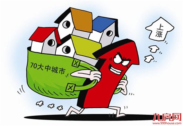 三线城市房价涨幅加大 专家：市场向上接近尾声——九房网