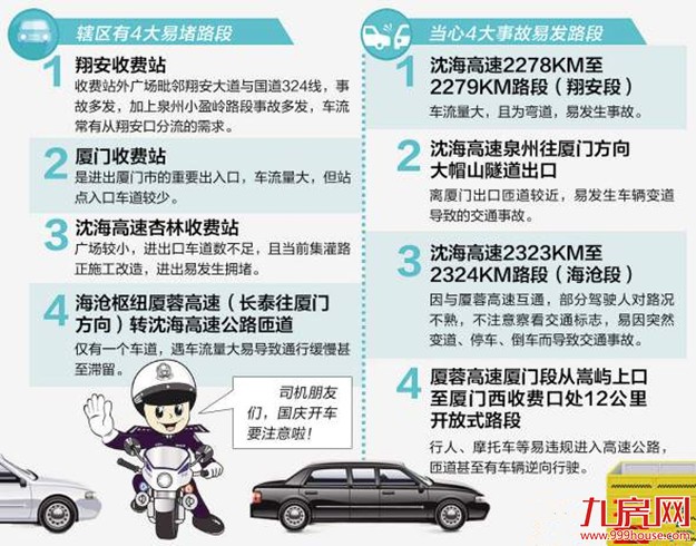 【厦门爆闻】“鲇鱼”4：40登陆惠安！国庆期间交警提醒这些路段要注意！——九房网