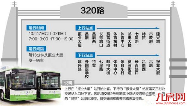 320路高峰区间线17日开通 接班36路 ——九房网