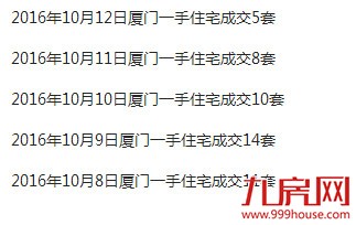  “四小龙”被新政捆绑，三四线城市迎爆发！厦门房价会跌吗？——九房网