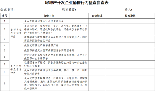 厦门国土局：我市开展商品房销售市场秩序专项检查和治理——九房网