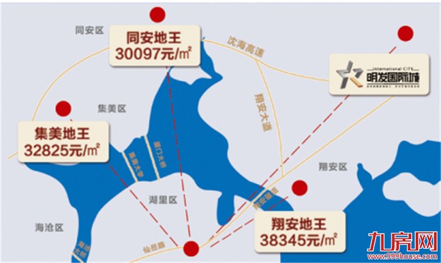 厦门东强势崛起,谁将引领下一个刚需移民潮?——九房网 厦门东强势崛起,谁将引领下一个刚需移民潮?——九房网