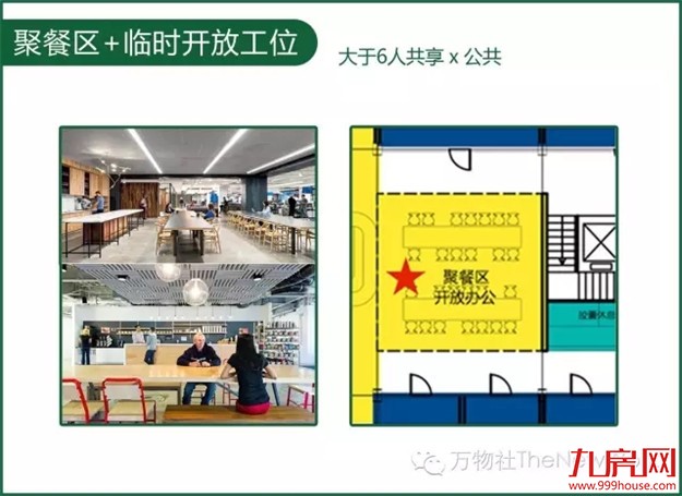 深度解析万物社，全面解锁办公新模式！——九房网