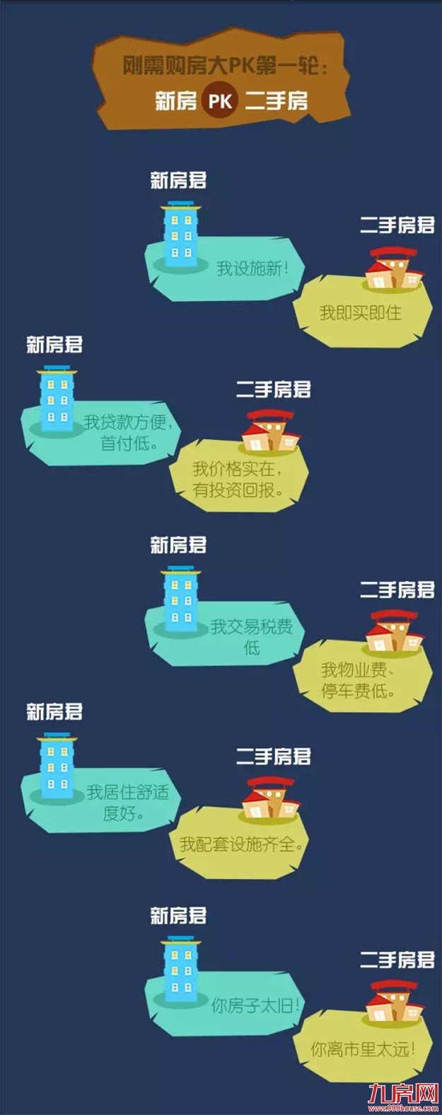 What？在厦门买房竟然是为了......——九房网