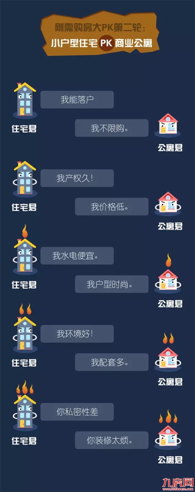 What？在厦门买房竟然是为了......——九房网