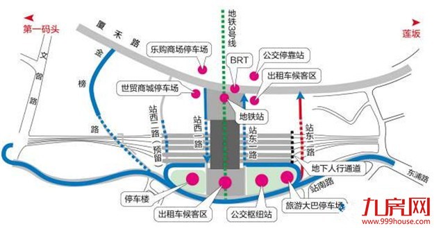 （11.7-11.13）城建大事件盘点——九房网