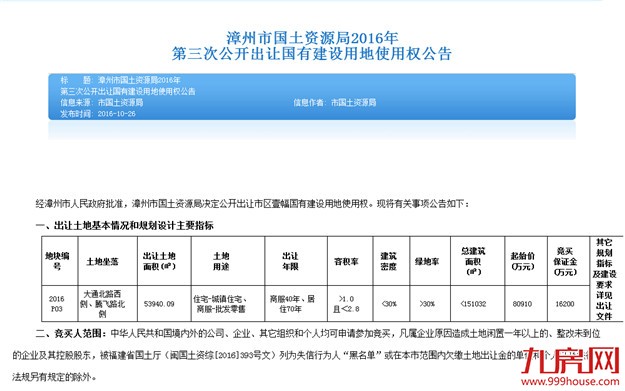 快讯！上海诺绿置业以2.935亿竞得水头2016P10号地块 楼面价1292.38元/㎡——九房网