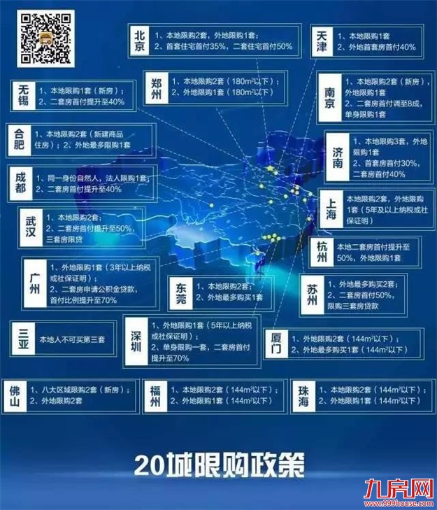 厦门房产,厦门房地产,厦门新房,九房网,厦门房产