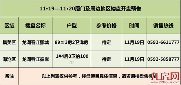  【活动预告】周末（11.19-20）2盘入市 5场精彩活动陪你轻松过周末——九房网
