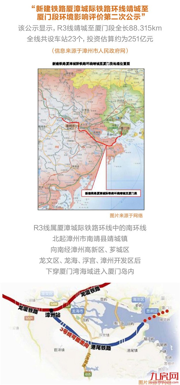 厦门房产,厦门房地产,厦门新房,九房网,厦门房产