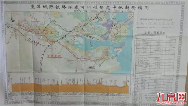 R3又有新进展啦！漳州开发区和龙海均召开公众参与座谈会！——九房网