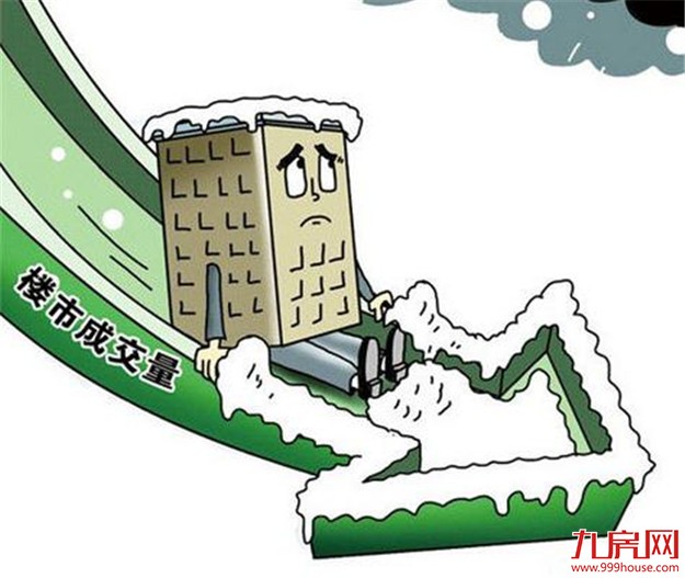 三波调控接踵而至 楼市成交量连续两月下滑——九房网