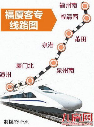 闽两大铁路工程取得重大进展 福厦客专“十三五”期间有望建成通车——九房网