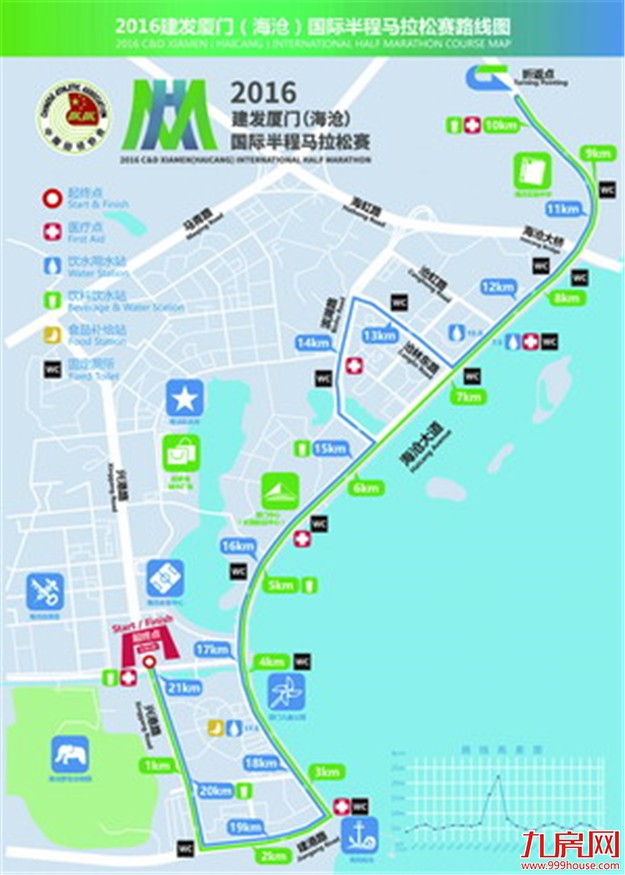 厦门房产,厦门房地产,厦门新房,九房网,厦门房产