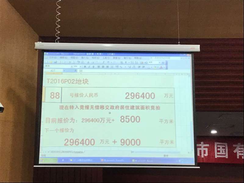 直播|12.14厦门双限后首场土拍，3宗地谁能叫“地主”？——九房网