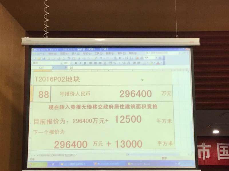 直播|12.14厦门双限后首场土拍，3宗地谁能叫“地主”？——九房网
