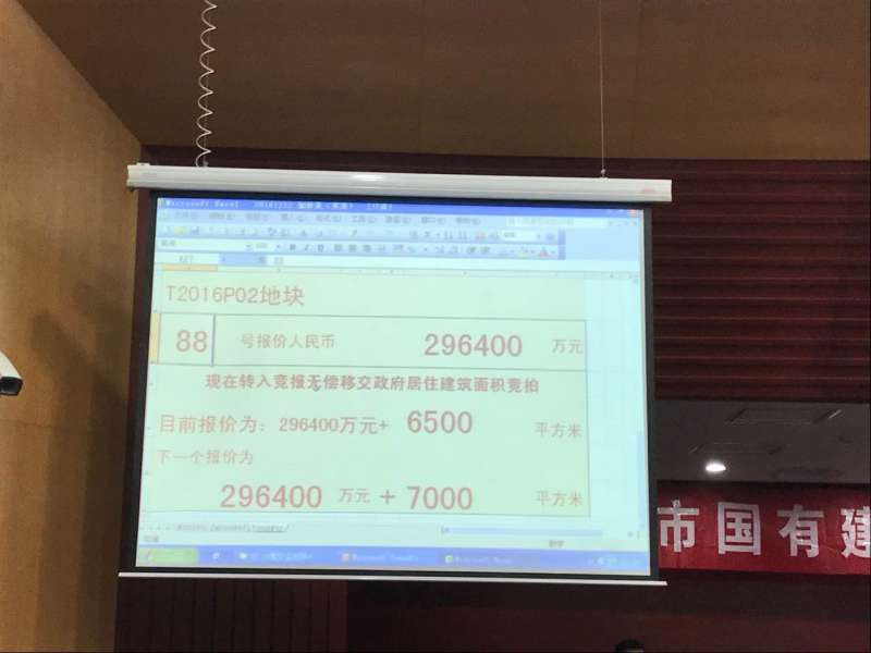 直播|12.14厦门双限后首场土拍，3宗地谁能叫“地主”？——九房网