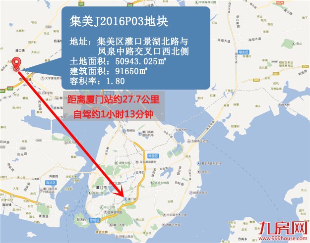 土拍快讯！x以x亿竞得集美灌口，配建x㎡，楼面价x元/㎡——九房网