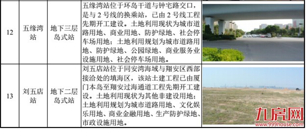 厦门房产,厦门房地产,厦门新房,九房网,厦门房产