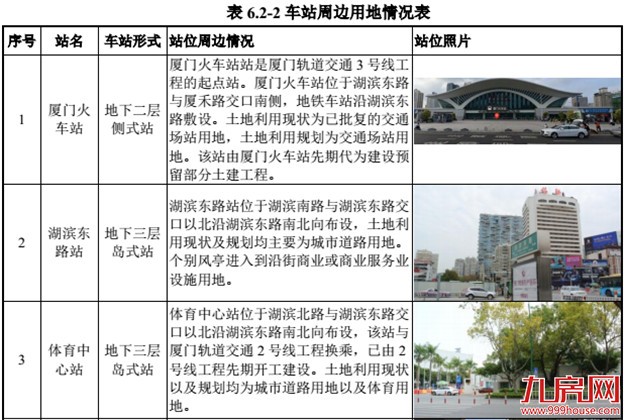 厦门房产,厦门房地产,厦门新房,九房网,厦门房产