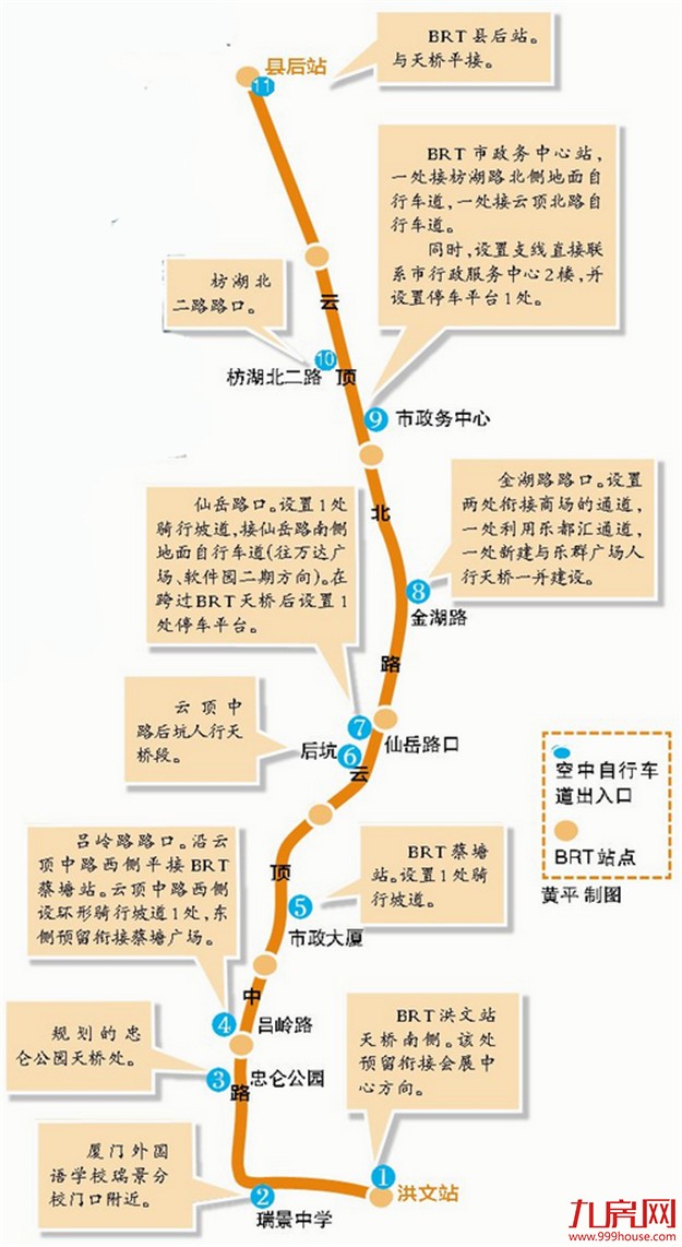 厦门房产,厦门房地产,厦门新房,九房网,厦门房产