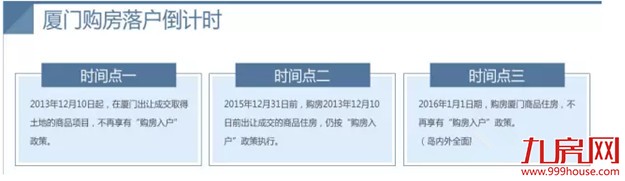 尴尬：读得懂2016厦门楼市现状，买不起一套房~——九房网