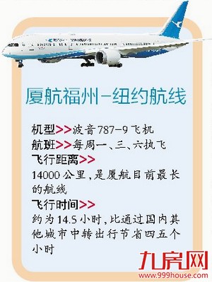厦航下周开通直飞纽约航线 飞行时间约为14.5小时——九房网