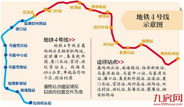 厦门房产,厦门房地产,厦门新房,九房网,厦门房产