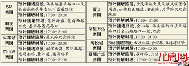 情人节厦门热门商圈将迎出行高峰 交警贴心送上交通提示——九房网