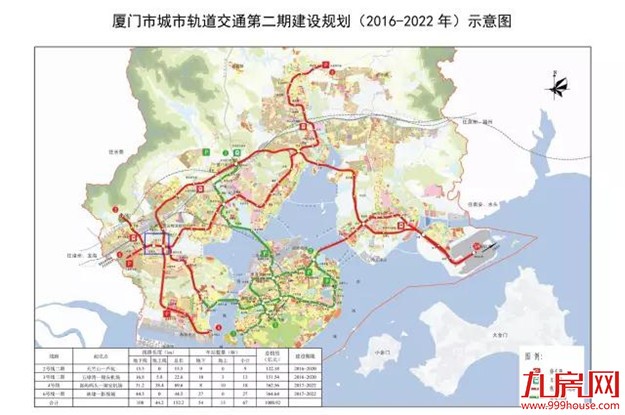 地铁1号线9月试运营！10条地铁站点完整版出来了…厦门进入地铁元年！——九房网