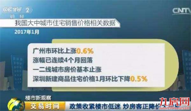 深圳炒房客：100万变成5000万只用了两年——九房网