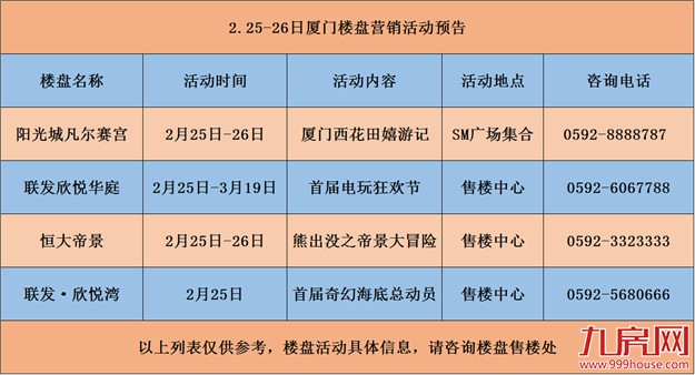 厦门房产,厦门房地产,厦门新房,九房网,厦门房产
