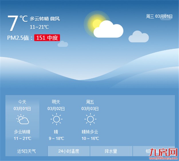 厦今明两天以晴天为主 今日最高气温升到22℃左右——九房网