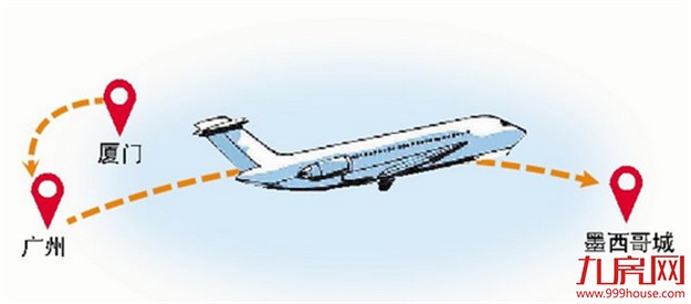 厦门四月起可飞墨西哥城 往返机票价最低仅2200元——九房网