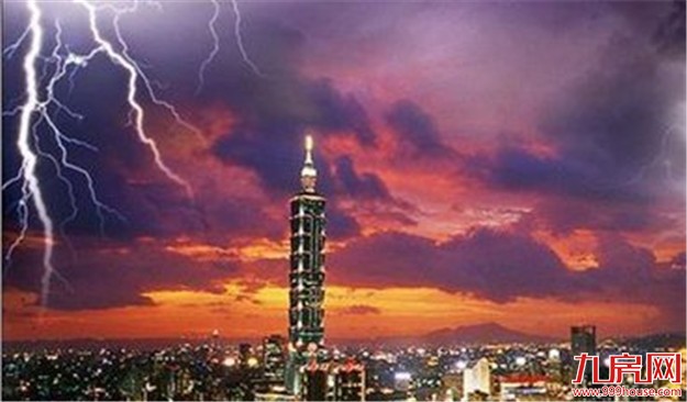 涿州开启限购 环京楼市调控全面升级——九房网