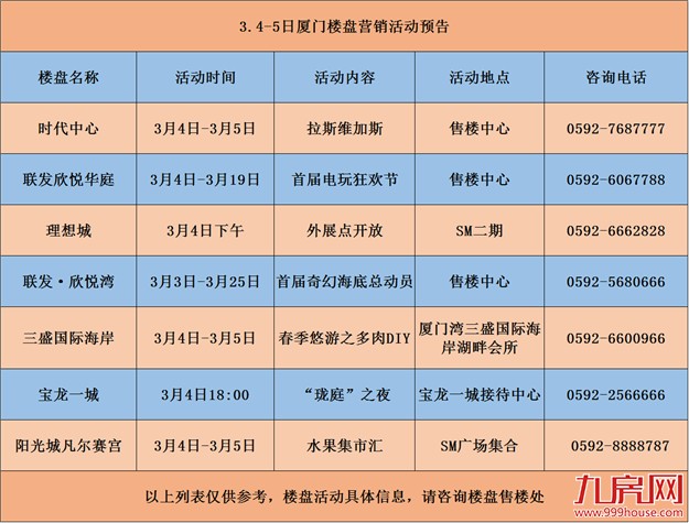 【活动预告】本周末无项目入市 7大精彩活动嗨翻周末——九房网