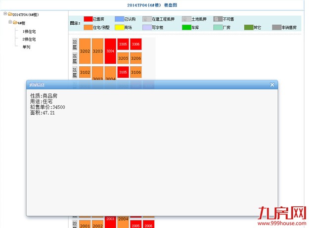 【预售证】3月厦门楼市2盘获批3张预售证，317套房源入市！——九房网