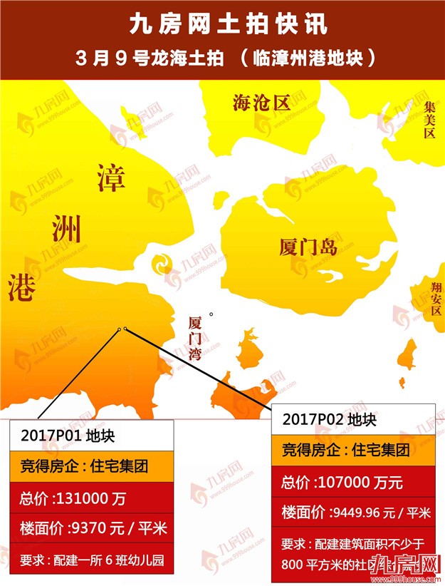 厦门房产,厦门房地产,厦门新房,九房网,厦门房产