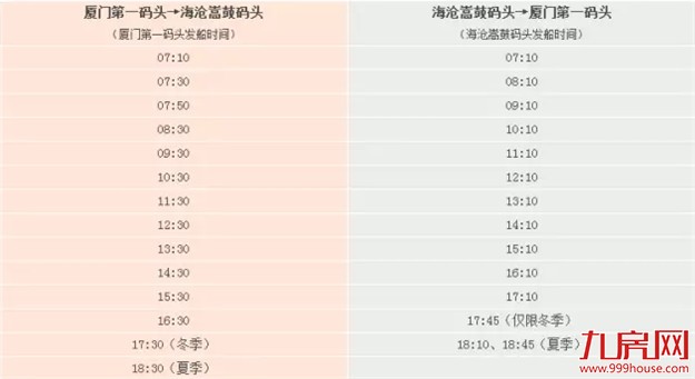 厦门房产,厦门房地产,厦门新房,九房网,厦门房产