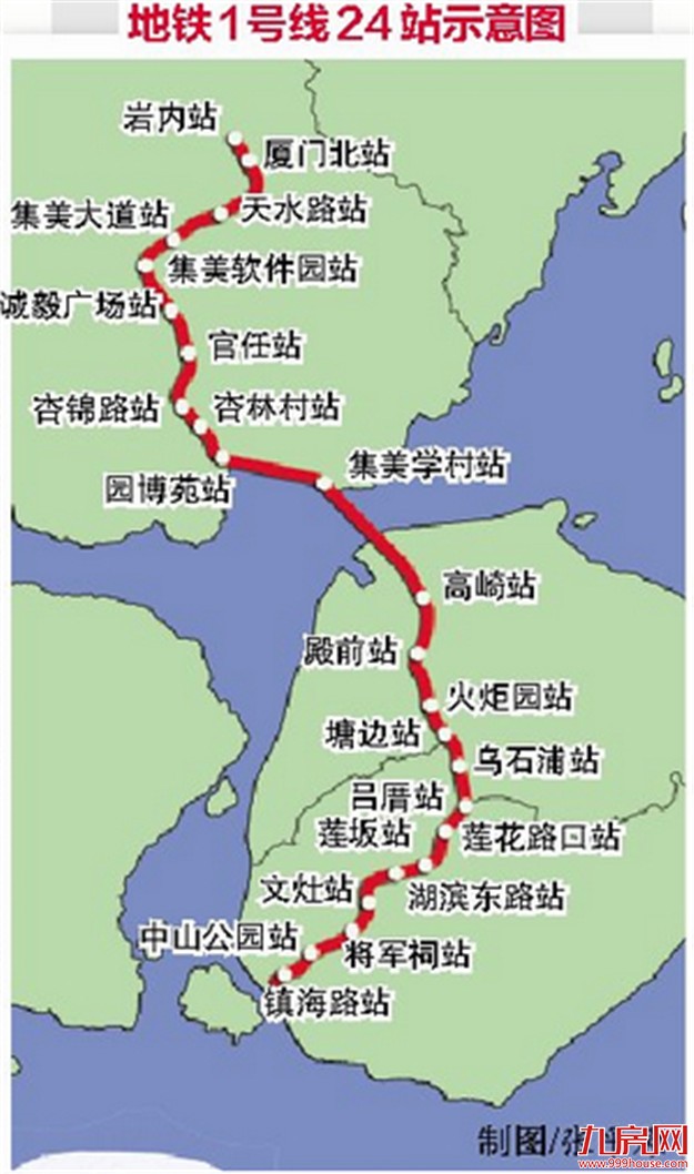 厦门今年迈入地铁时代 1号线力争年底有望试运营——九房网 厦门今年迈入地铁时代 1号线力争年底有望试运营——九房网