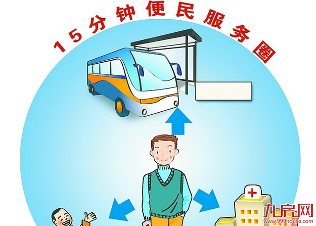 厦门房产,厦门房地产,厦门新房,九房网,厦门房产