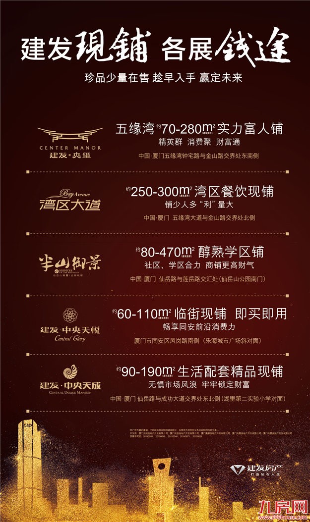 建发房产经纪人大行动圆满落幕！ ——九房网