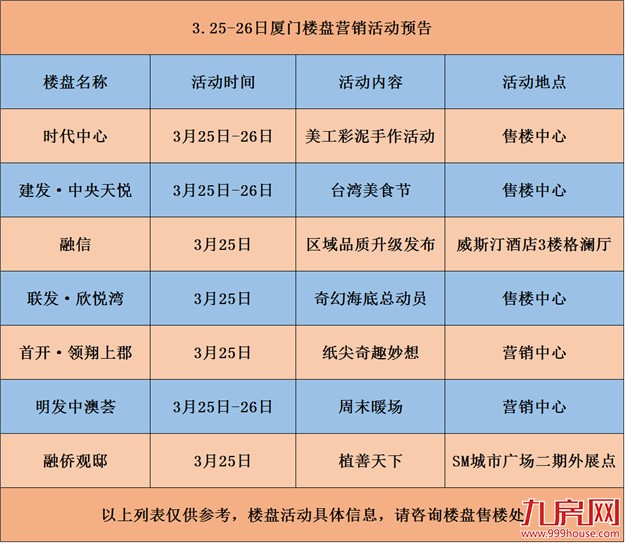 【活动预告】本周末1盘入市 6场精彩活动陪你轻松过周末——九房网